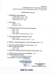 Anexa nr.2  HCL 71/2024