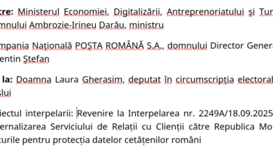 date Poșta Română transfer Chișinău GDPR